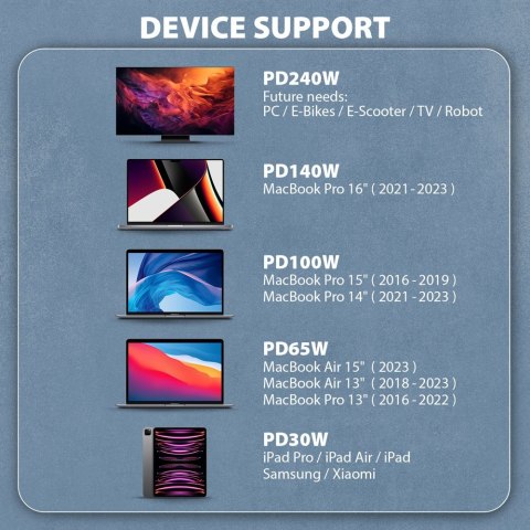 AXAGON BUCM2-CM15AB Kabel USB-C - USB-C, 1.5m 5A charging, ALU, 240W PD, oplot, USB2.0, czarny