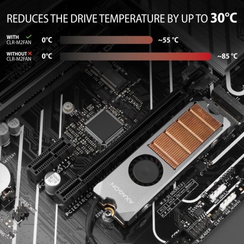 AXAGON CLR-M2FAN Miedziany radiator z wentylatorem do dwustronnych dysków M.2 SSD, wysokość 13mm