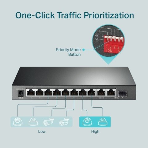 TP-LINK Switch Przełącznik typu desktop SG1210MP 8GE PoE+ 1GE 1SFP