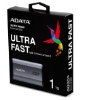 Adata Dysk zewnętrzny SSD SE880 1TB USB3.2A/C Gen2x2