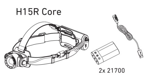 Latarka czołowa LED Ledlenser H15R Core