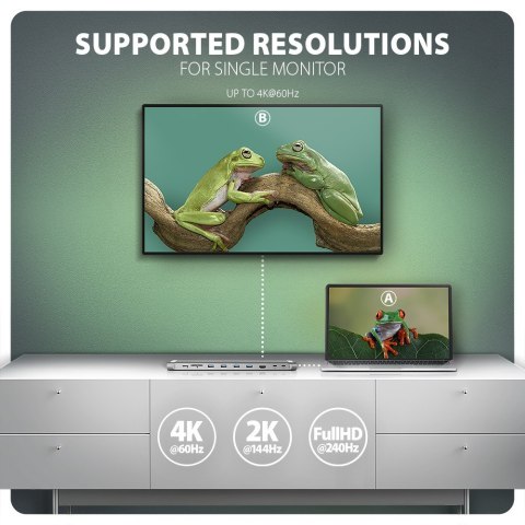 AXAGON HMC-10HLS Wieloportowy hub USB 9in1, 5Gbps, 4x USB-A, HDMI 4K/60Hz, GLAN, SD/microSD, PD 100W, 25cm USB-C kabel