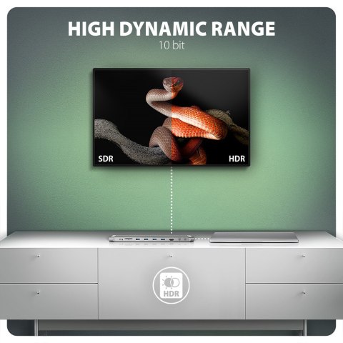 AXAGON HMC-10HLS Wieloportowy hub USB 9in1, 5Gbps, 4x USB-A, HDMI 4K/60Hz, GLAN, SD/microSD, PD 100W, 25cm USB-C kabel