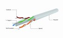 Kabel sieciowy UTP Gembird UPC-6004SE-SO kat. 6 (drut 305 m)
