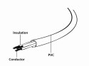 Kabel zasilający komputerowy IEC 320 C13 z certyfikatem VDE Gembird PC-186-VDE-10M (10 m)