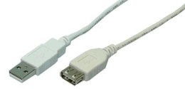 Kabel przedłużacz USB2.0 LogiLink CU0010 2m