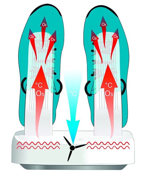 Media-Tech Suszarka do butów z funkcją sterylizacji MULTI DRYER OZONE PRO MT6507