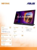 Asus Monitor 17 cali MB17AHG IPS