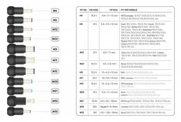 YENKEE Zasilacz uniwersalny do laptopa 90W zestaw 11 wtyczek