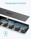 Anker Hub 4-Port USB 3.0 Ultra Slim Data