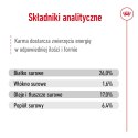 ROYAL CANIN SHN Maxi Adult 5+ - sucha karma dla psa dorosłego - 15 kg