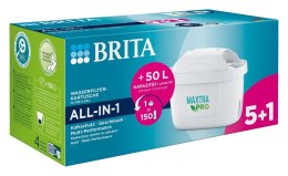 Brita MAXTRA PRO Dzbanek z filtrem do wody Biały