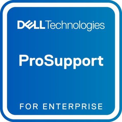 DELL 1Y ProSpt to 3Y ProSpt 4H