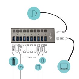 I-tec U3CHARGEHUB10 ładowarka do urządzeń przenośnych Uniwersalne Szary Prąd przemienny Szybkie ładowanie Wewnętrzna