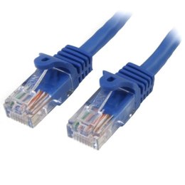 StarTech 45PAT3MBL kabel sieciowy Niebieski 3 m Cat5e U/UTP (UTP)