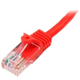 StarTech 45PAT50CMRD kabel sieciowy Czerwony 0,5 m Cat5e U/UTP (UTP)