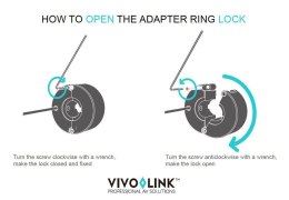 Vivolink PROADRING13S adapter kablowy HDMI Aluminium