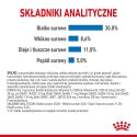 Royal Canin CCN MINI LIGHT WEIGHT CARE - sucha karma dla psa dorosłego - 3kg