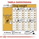 Royal Canin BHN Chihuahua Adult - sucha karma dla psa dorosłego - 1,5kg