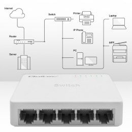 Qoltec SWITCH przełącznik sieciowy 5 x port RJ45 | 1000Mbps | Fast Ethernet | LAN