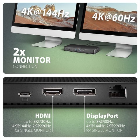 AXAGON HMC-U4 Wieloportowy hub USB 12in1, USB 4.0 40Gbps, 3x USB-A, 2x USB-C, GLAN, HDMI 8K, DP 8K, PD 100W, HQ audio 24bit, UHS II SD/