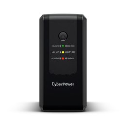 CyberPower UT650EG zasilacz UPS Technologia line-interactive 0,65 kVA 360 W 3 x gniazdo sieciowe