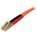 StarTech.com Fiber Optic Cable - Multimode Duplex 50/125