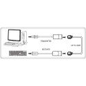 Techly 103199 Extender USB po kablu sieciowym RJ45