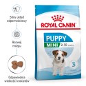 ROYAL CANIN Puppy Mini SHN - sucha karma dla szczeniąt - 2 kg