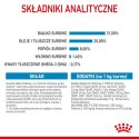 ROYAL CANIN Puppy Mini SHN - sucha karma dla szczeniąt - 2 kg