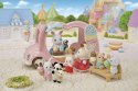 Sylvanian Families 5651 zestaw zabawkowy