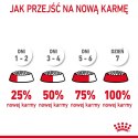 ROYAL CANIN FCN Hair&Skin Care - sucha karma dla kota dorosłego - 4kg