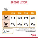 ROYAL CANIN FCN Hair&Skin Care - sucha karma dla kota dorosłego - 4kg