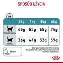 ROYAL CANIN FCN Hairball Care - sucha karma dla kota dorosłego - 10 kg