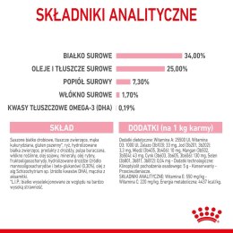 ROYAL CANIN FHN Mother&Babycat - sucha karma dla kociąt - 4kg