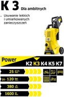 Karcher Urządzenie wysokociśnieniowe K 3 Compact Home 1.676-206.0