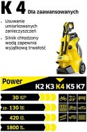 Karcher Urządzenie wysokociśnieniowe K4 Classic Home EU 1.679-423.0