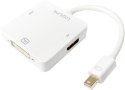 LogiLink miniDisplayPort - HDMI, DVI (CV0045A)