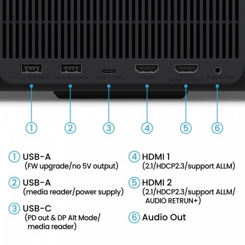 Benq Projektor GP520 4K LED 2600ansi/4K/HDMI