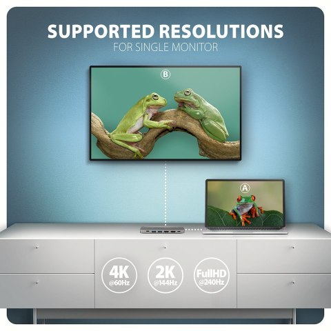 AXAGON HMC-7HX2 Wieloportovy hub USB 7in1, 5Gbps, 2x USB-A, 1x USB-C, 2x HDMI 4K/60Hz, GLAN, PD 100W, 15cm USB-C kabel