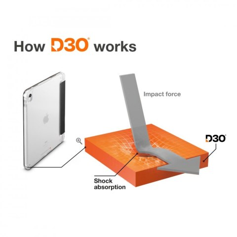 Hama Etui extreme iPad pro 12,9 cala Czarne