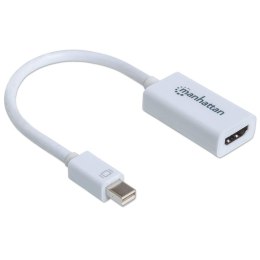 Manhattan 151399 adapter kablowy 0,17 m HDMI Typu A (Standard) Mini DisplayPort Biały