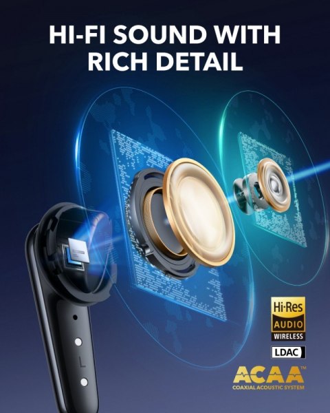 Anker Słuchawki bezprzewodowe Soundcore Liberty 4 PRO Bluetooth błyszcząca czerń