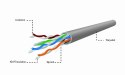 Kabel sieciowy UTP Gembird UPC-5004E-SO kat. 5e (drut 305 m)