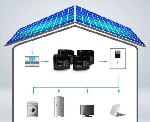 Extralink Akumulator LiFePO4 24AH 12.8V BMS EX.30424
