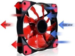 Rebeltec Zasilacz ATX Raptor 800W Bronze 80+, Single Raill, DC-DC Zasilacz spełnia wymagania norm 80 PLUS Bronze, Stabilna moc ciągła 800