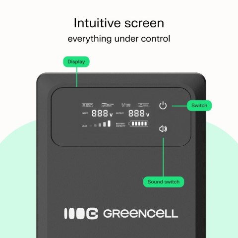 Green Cell Zasilacz awaryjny UPS AVR PowerCore 1000W/1500VA 12VDC