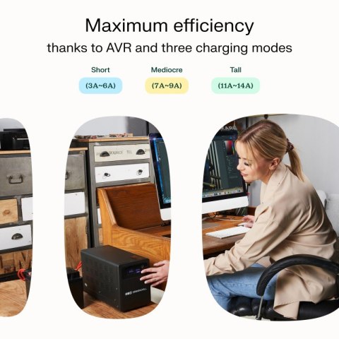 Green Cell Zasilacz awaryjny UPS AVR PowerCore 500W/800VA 12VDC