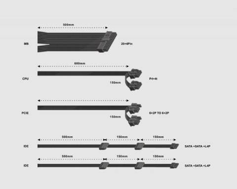 Gembird Zasilacz ATX 650W aktywne PFC 12 cm fan 80+Bronze color box