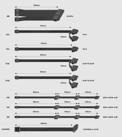 Gembird Zasilacz ATX o mocy 750W aktywne PFC 12 cm fan 80+Gold